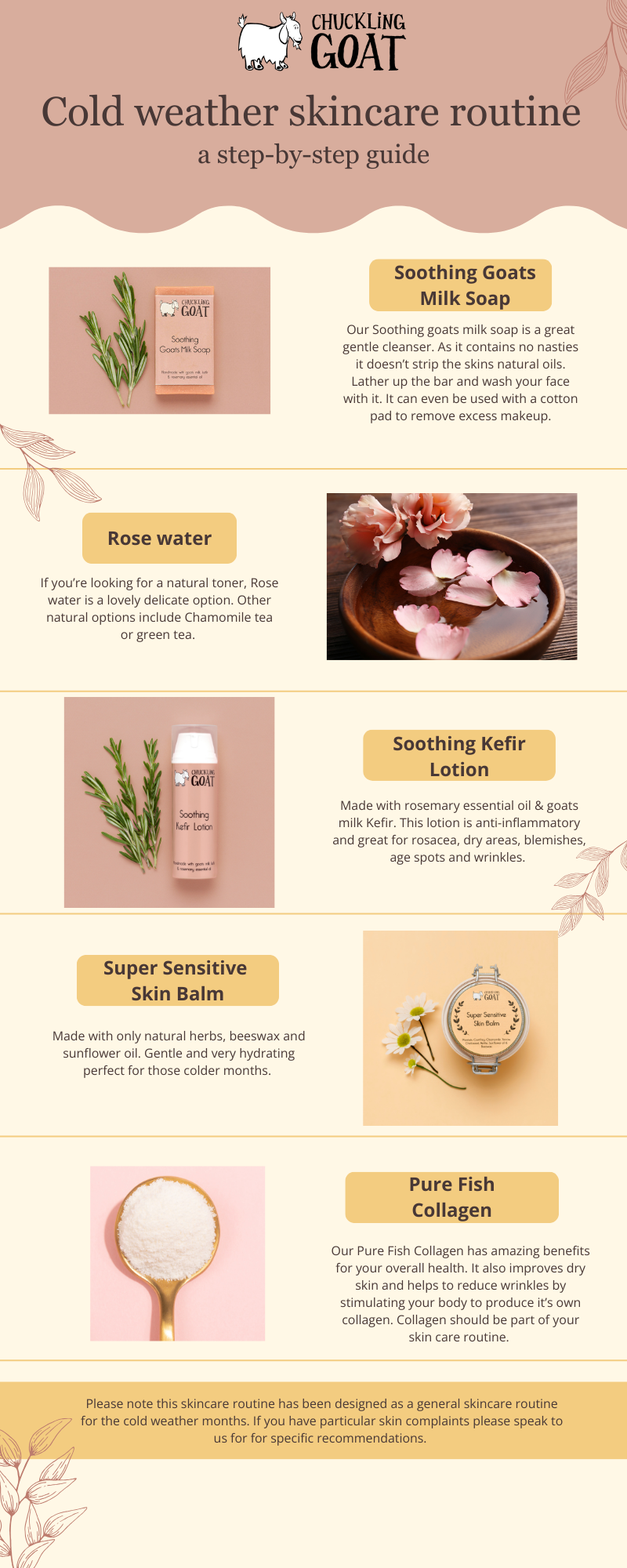 Your ultimate cold weather skincare routine ❄️ | Chuckling Goat