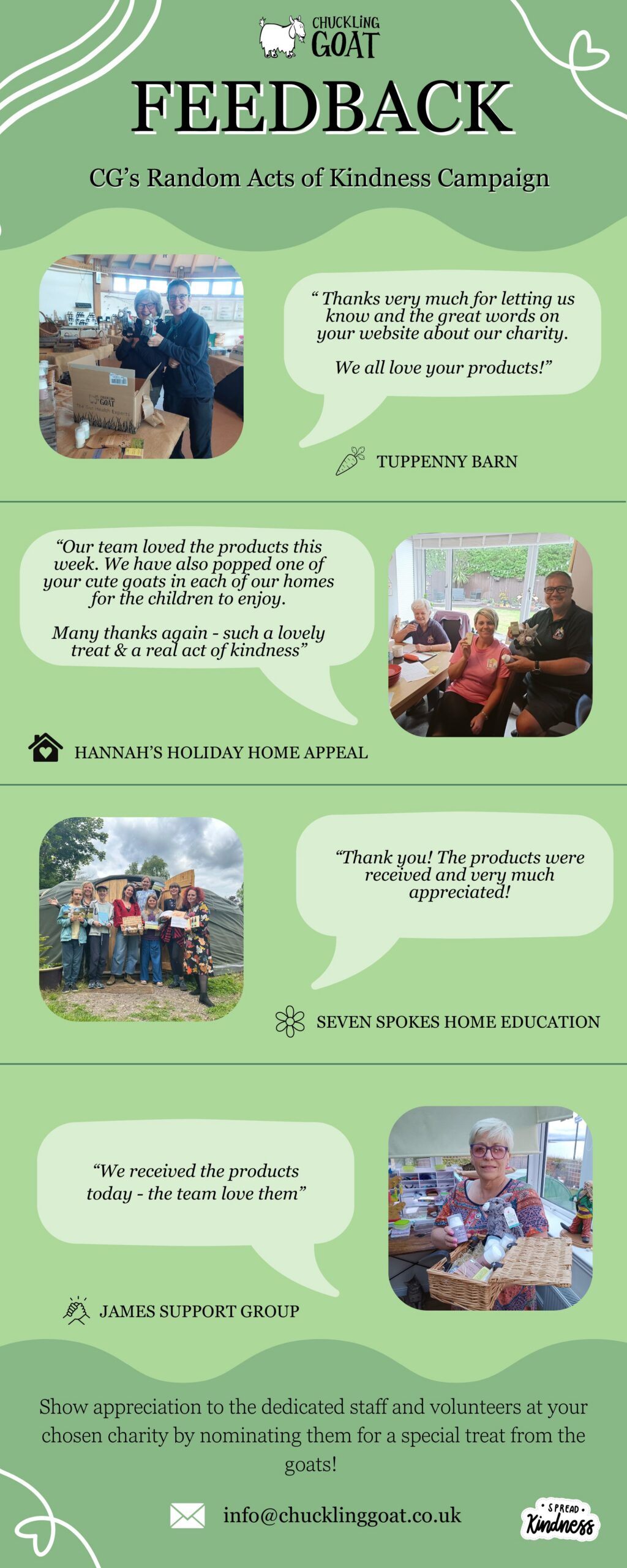 Random Acts of Kindness: Charity Feedback ✨ | Chuckling Goat